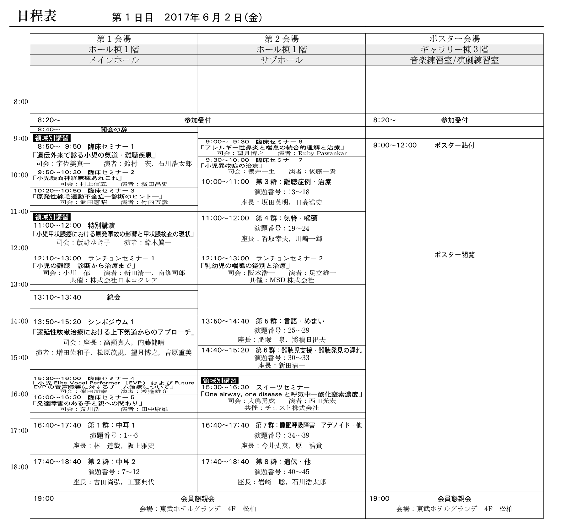 第12回日本小児耳鼻咽喉科学会日程表：１日目