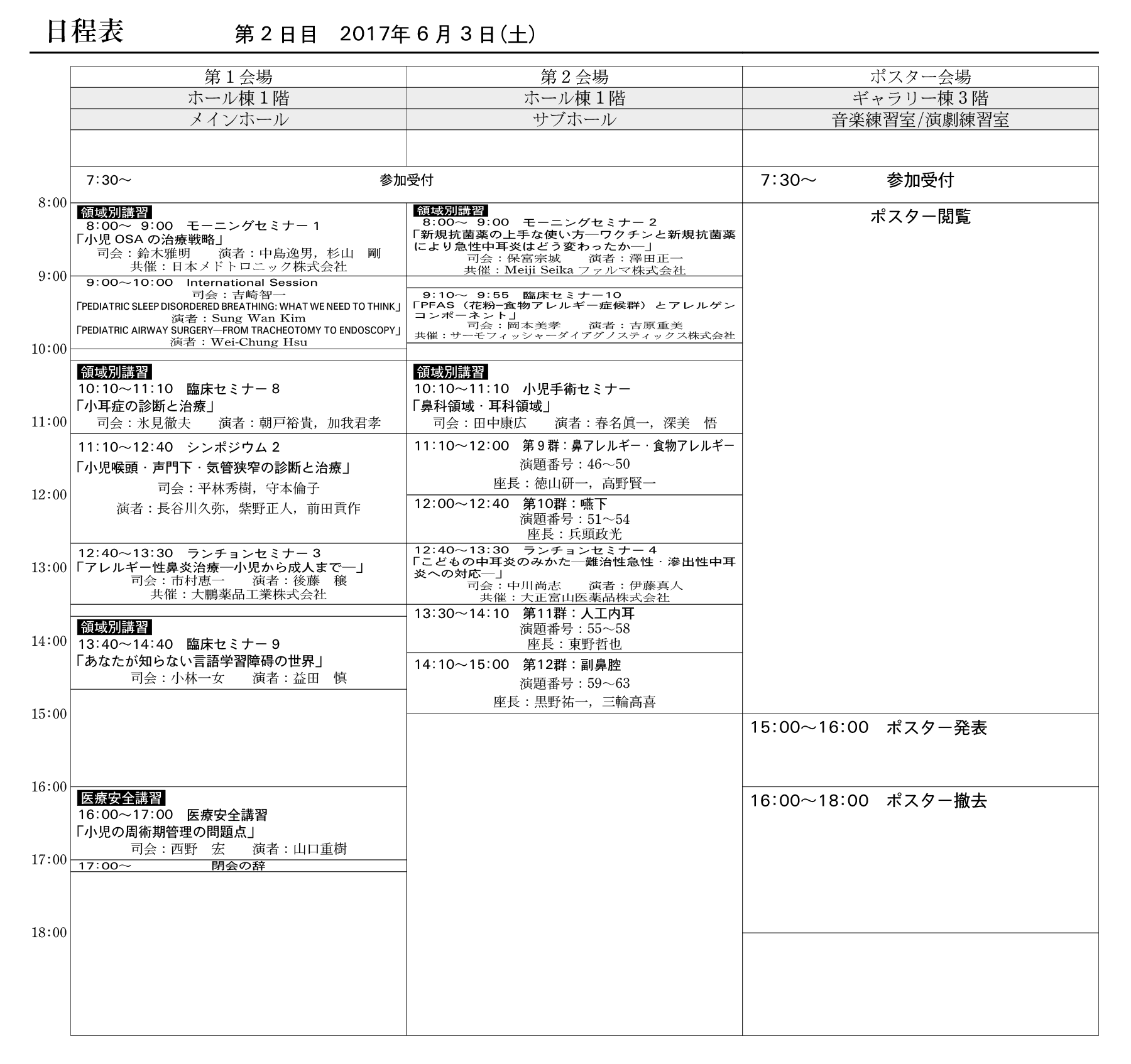 第12回日本小児耳鼻咽喉科学会日程表：２日目